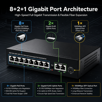 PoE-Switch mit 8 Ports und 1 Uplink, 2 SFP-Steckplätze, Power Over Ethernet Netzwerk-Switch für CCTV-Systeme 9