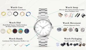 2025 ODM movimento al quarzo resistente all'acqua elegante stile diamante cintura Vintage di alta qualità in lega di alta qualità <span class=keywords><strong>orologio</strong></span> da <span class=keywords><strong>donna</strong></span> <span class=keywords><strong>regalo</strong></span> - Product Image 2