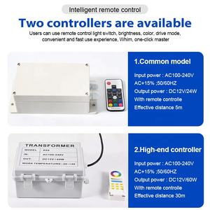 <span class=keywords><strong>Lame</strong></span> <span class=keywords><strong>d</strong></span>'<span class=keywords><strong>eau</strong></span> de <span class=keywords><strong>piscine</strong></span> pour <span class=keywords><strong>d</strong></span>écoration <span class=keywords><strong>d</strong></span>'intérieur 90cm de couleur fontaine <span class=keywords><strong>d</strong></span>'<span class=keywords><strong>eau</strong></span> cascade de <span class=keywords><strong>piscine</strong></span> avec bande lumineuse à <span class=keywords><strong>LED</strong></span> - Product Image 6