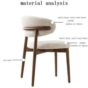 Sedia da Pranzo Moderna in Tessuto Teddy <span class=keywords><strong>Bianco</strong></span> con Gambe in <span class=keywords><strong>Legno</strong></span> e Schienale in Bouclé, Pannello in Compensato, Arredamento per Casa e Ufficio, Ideale per Caffetterie - Product Image 4