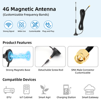 Antenne magnétique 4G LTE 700-2700 MHz à gain élevé omnidirectionnelle avec connecteur SMA mâle pour routeur sans fil et modem