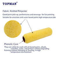 Rouleau de peinture industriel DIY OEM 9 pouces, housse de rouleau à poils de 3/8 pouce pour peinture murale, cadre en cage, tissu polyester lisse/semi-lisse