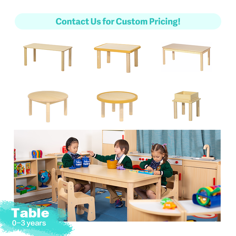 Table 0-3