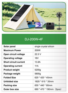 กระเป๋าพลังงานแสงอาทิตย์แบบพับได้ขนาด 200W 400W 450W สำหรับจ่ายไฟเริ่มต้นรถบ้าน/เรือยอชท์  แบตเตอรี่สำรองและสถานีพลังงาน - Product Image 2