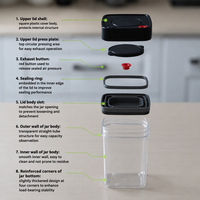 Conteneur sous vide carré transparent sans BPA, hermétique et alimentaire, pour le bureau et la cuisine, idéal pour le café et les aliments pour animaux.