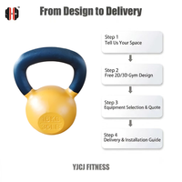 Kettlebell émaillé couleur personnalisée, corps lisse, poignée large, structure durable pour équipement d'entraînement de force commercial