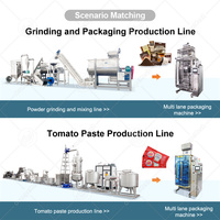 Machine d'emballage automatique ORME pour sachets de miel, vinaigre liquide et huile d'olive