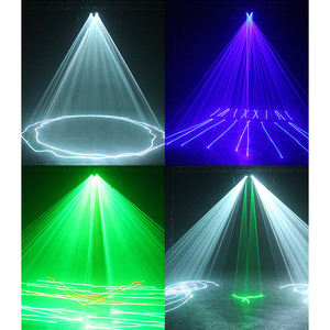 Full Color Rgb Laser Show Systeem Dmx Dj Apparatuur Met Club Light Projector Voor Podiumverlichting - Product Image 6