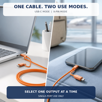 Cable de Carga Rápida USB C 2 en 1 de 65W PD, con Cubierta de Nailon y Cobre Estañado, Salida Dual de 8 Pines, Flexible para Computadora y Cámara