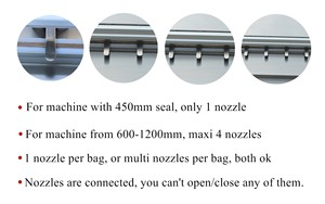 <span class=keywords><strong>Machine</strong></span> à emballer <span class=keywords><strong>sous</strong></span> <span class=keywords><strong>vide</strong></span> d'<span class=keywords><strong>injection</strong></span> de <span class=keywords><strong>gaz</strong></span> d'azote Ruibao 110V/220V avec Type d'emballage de baril affleurant à l'azote - Product Image 5