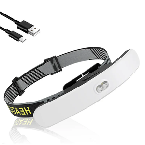 <b>Rechargeable</b> <b>LED</b> Headlamp Type C Adjustable <b>Work</b> <b>Light</b> for Tattoo PMU Beauty Salon Outdoor Use Professional Tattoo Studio Use - Product Image 1
