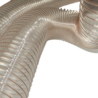 Tuyau flexible en polyuréthane de haute qualité à paroi transparente en fil d'acier PU