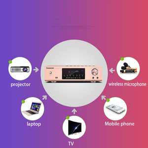 Bộ Khuếch Đại Âm Thanh KYYSLB 900W 220V, Bộ Khuếch Đại Âm Thanh Răng Xanh Công Suất Cao <span class=keywords><strong>5.1</strong></span> HIFI Fever Kỹ Thuật Số Tại Nhà Âm Thanh KTV Loa Karaoke - Product Image 4