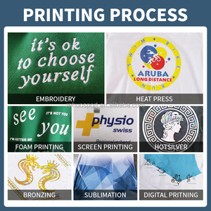 Wholesale Run Tshirts Custom Printing T-<strong>shirts</strong> Plain Quick Dry <strong>100</strong> <strong>Polyester</strong> Sublimation Blank Sport Tshirts Mens T <strong>Shirts</strong> - Product Image 4