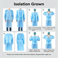 45g SMS Médecin Non-steriel Blouse chirurgicale Isolement Blouse Chirurgicale Jetable Patient Robe d'isolement médical