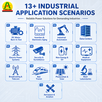 Alimentation programmable 150V 200A 30KW pour anodisation du titane, redresseur pour coloration d'alliages de titane et revêtement électrophoretique
