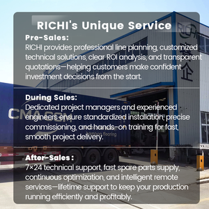 สายการผลิตอาหารเม็ดสำหรับปลา RICHI 2 ตัน/ชม. - โครงการแบบครบวงจรของรัสเซีย สายการผลิตอาหารปลาแบบลอยน้ำอัตโนมัติเต็มรูปแบบ - Product Image 6