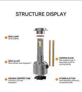 3 colores 220W 18000LM H7 Led faro bombilla H4 Led faro Conpex Auto accesorios H1 H3 H11 9005 9006 9012 luz Led para coche - Product Image 4