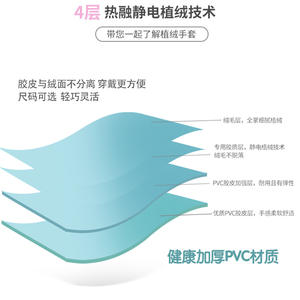 ถุงมือยางหนาบุขนสำหรับใช้ในครัวเรือน ล้างจาน ซักผ้า กันน้ำ บุขนด้านใน - Product Image 5