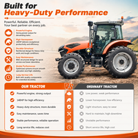 Tracteur agricole économique LAWNIO avec cabine climatisée en option et sélection de vitesses flexible pour le transport rural