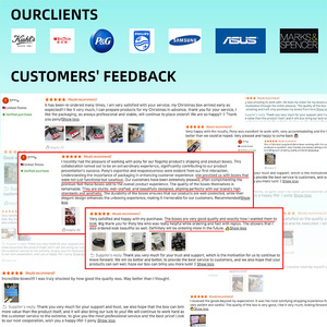 Nhà máy chất lượng tốt tất cả các loại tùy chỉnh kích thước gửi thư vận chuyển bán buôn các tông sóng hộp carton để đóng Gói giao hàng - Product Image 6