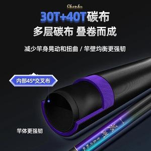 Caña de Pescar Telescópica Guangwei Chenhu de 8 Metros, Ultraligera, de Fibra de Carbono Rígida, para Pesca con Cebo en Corrientes, Acción Media Rápida, para Peces de Agua Dulce - Product Image 5