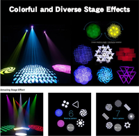 Vente en gros 100W LED Faisceau Tête Mobile Lumière RGBW Anneau Gobo Projecteur Spot DMX512 RDM Mise Au Point Linéaire Haute CRI 95 Dj Stage Lights