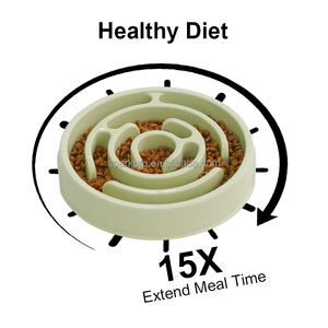 Venda quente <span class=keywords><strong>Dog</strong></span> <span class=keywords><strong>Bowl</strong></span> Molde De Alimentador De Plástico Labirinto Redondo Logotipo De Alta Qualidade Abs Plástico Pet Food <span class=keywords><strong>Dog</strong></span> <span class=keywords><strong>Bowl</strong></span> - Product Image 4