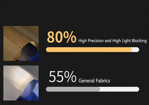 قماش كتان مخصص مقاوم للماء والعفن ستائر تعتيم وحمار وحشي للنوافذ متوافق مع أنظمة المنزل الذكي لترون - Product Image 5