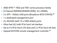 Motherboard Server E-ATX MZ31-AR0 dengan Soket AMD Tunggal SP3, Mendukung DDR4