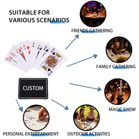 Cartes de poker en PVC de haute qualité, personnalisation unique, classiques, personnalisées, avec laminage brillant, pour les soirées amusantes