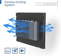 PC industriel à écran tactile intégré sans ventilateur de 15 pouces à cadre étroit J6412 8 Go de RAM DDR4 1 To de SSD IP65 Windows 11 Pro CN