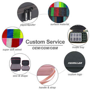 कस्टम बिजनेस कार्ड धारक एवा हार्ड कार्ड बोर्ड गेम स्टोरेज ट्रेडिंग कार्ड ले जाने का मामला - Product Image 5