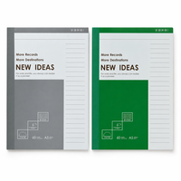 Carnet de notes personnalisé avec impression, format A6/A5/A4, 60/100 pages, couverture rigide, reliure parfaite, papeterie créative pour l'école