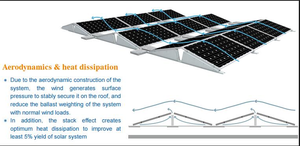 Installation de toit plat de panneau solaire de prix usine chinoise monte <span class=keywords><strong>est</strong></span>/<span class=keywords><strong>ouest</strong></span>-système d'énergie de toit solaire lesté de double côtés - Product Image 6