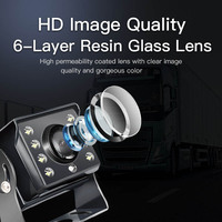Enregistreur vidéo mobile MDVR H.264 1080P avec enregistrement en cas de coupure de courant, enregistreur vidéo embarqué SD, système DVR pour camion, moniteur MDVR