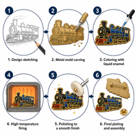 Spille Personalizzate in Smalto Duro all'Ingrosso, Distintivi da Bavero Vintage a Tema Locomotiva a Vapore Ferroviaria per Regalo - Produttore