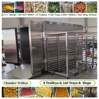 SH-K07 MH03 |   8 Chariots |   Déshydrateur à pompe à chaleur industrielle / Sécheuse à fruits pour légumes, viande, poisson et aliments pour animaux de compagnie |   500-700 KG/lot