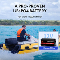 Stock EU US Batterie LiFePo4 personnalisable système solaire 12v 24v 36v 48v Stockage d'énergie Coussin chauffant étanche IP63 100ah HHS Marque