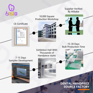 Tandheelkundig handstuk 1:1 Fiber Optic recht handstuk Enkelvoudige spray Lage snelheid handstuk Tandheelkundige benodigdheden - Product Image 3