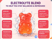 Gummies Énergétiques Hydratantes Sans Sucre pour Adultes OEM, Électrolytes pour le Sport, Booster d'Énergie avec Calcium, Magnésium, Vitamine C, Sans Gluten