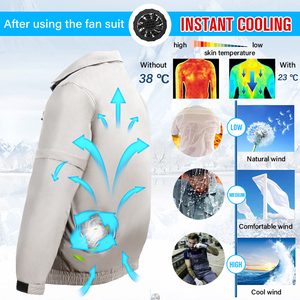 2022 Newest Design 100% Cotton Fan Cooling Clothes Summer <strong>air</strong> <strong>Conditioning</strong> <strong>Clothing</strong>, Short/long Detachable Sleeves - Product Image 2