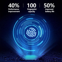 Cerradura Inteligente Biométrica Tuya para Puerta de Acero, Desbloqueo con Huella Dactilar, Código y Llave, Diseño Dividido / Wi-Fi, Seguridad Grado C