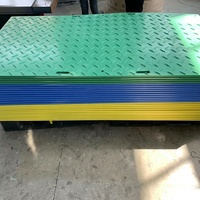 Tapis de protection du sol en plastique HDPE UHMWPE haute résistance 12,7 mm anti-âge 4x8 emballage