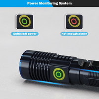 Lampu senter LED MINI 10000 LM, lampu senter logam portabel isi ulang daya USB cerdas, gantungan kunci pertahanan diri
