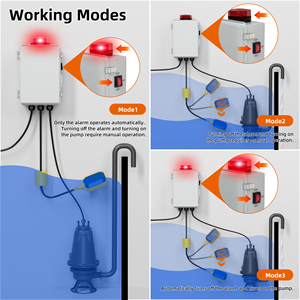 เครื่องตรวจจับการรั่วไหลของน้ำในห้องใต้ดินระบบ<span class=keywords><strong>ปั๊ม</strong></span>บ่อน้ำเครื่องตรวจจับระ<span class=keywords><strong>ด</strong></span>ับน้ำที่ไหลออกมา<span class=keywords><strong>ด</strong></span>ัง110dB - Product Image 4