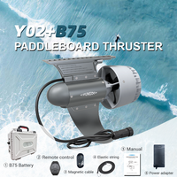 Moteur électrique pour planche à pagaie RS Y02, moteur hors-bord électrique portable, moteur de pêche à la traîne sans balais, étanche pour SUP et kayak