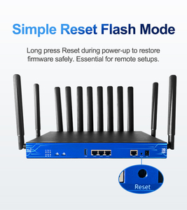 3000 di configurazione di fascia alta Mpbs WIFI6 4G 5G Lte <span class=keywords><strong>Router</strong></span> Openwrt 21 2x2 MIMO <span class=keywords><strong>Router</strong></span> Wifi <span class=keywords><strong>Wireless</strong></span> 5g <span class=keywords><strong>Router</strong></span> con Slot per Sim Card - Product Image 3