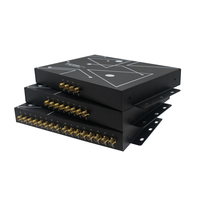 Lecteur RFID UHF Ethernet SDK 860-960MHZ 33dbm RS232 RJ45 Lecteur RFID passif longue portée 4 8ports pour la gestion d'entrepôt