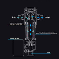 Préfiltre central 4 T/H à rinçage automatique pour toute la maison Équipement de purification de l'eau Pré-filtre intelligent pour eau du robinet RO